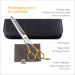 FOGOSP Professional Dog Grooming Scissors - 7.5 inch Curved & Straight Shears Set for Groomers | Thinning & Chunker Gold Shears - 6.75 inch - Buy Online on GoSupps.com