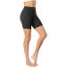 kenlcad Women's High Waist Compression Shorts 3 Pack - Black/Navy Blue/Blue - Small - Buy Online on GoSupps.com