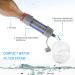 Lixada Mini Water Filter | 5000L Portable Straw Filter for Camping & Travel | Emergency Water Filtration System - Buy Online on GoSupps.com