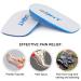 SQHT Height Increase Insoles - Heel Lift Inserts for Leg Length Discrepancies Achilles Tendonitis Heel Cups - Large 0.6 Inch - Pack of 2 - Buy Online on GoSupps.com
