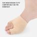 2 Pairs U-Shaped Bunion Corrector - Orthopedic Hallux Valgus Splints for Men & Women | Comfort & Support - Buy Online on GoSupps.com