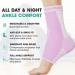Modvel Foot & Ankle Brace Socks | Compression Sleeve for Sprained Ankle Support - Tendonitis & Arthritis Relief for Men & Women - Sports Running Ankle Brace Small T Pink - Buy Online on GoSupps.com