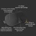 3D Sleep Mask - 100% Light Blocking for Night Blindness - Men & Women - Buy Online on GoSupps.com