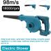 QISUO Electric Blower High-Power Electric Air Blower Strong Wind Leafs Blower Stepless Speed Change Dust Removal Fan Handheld Lithium Battery Power Supplys Home Snow Cleaner Power Tool - Buy Online on GoSupps.com