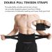 Warm Girl Lumbar Support Belt - Adjustable Compression Back Support Brace for Pain Relief | Breathable & Lightweight Size L - Buy Online on GoSupps.com