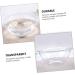 minkissy 2 Pcs Lace Washbasin Multitools Washing Basin Wash Basin Mutitool Foot Wash Bucket Small Kitchen Vegetable Washing Bowl Home Face Basin Dish Pan Outdoor Vegetable Dish Pp 23x23cmx2pcs Transparentx2pcs - Buy Online on GoSupps.com