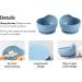 SilverStaar Baby Weaning Set - Silicone Suction Plate, Bowl, Spoon, Fork & Bib - Blue | Detachable Suction Base Feeding Set for Babies & Toddlers - Buy Online on GoSupps.com