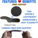 Mortons Extension Carbon Fiber Insole for Morton s Toe & Hallux Rigidus - Supportive Foot Insert (23.5cm Men 7/Women 8) | International Shipping - Buy Online on GoSupps.com