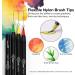 GenCrafts Watercolor Brush Pens Set - 20 Premium Colors with Real Brush Tips in No Mess Case - Washable & Non-toxic - Portable Painting Kit - Buy Online on GoSupps.com
