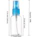 SINIDE 30ml/1oz Spray Bottles 4 Pack - Clear Mini Travel Bottles for Perfume & Liquids - Buy Online on GoSupps.com