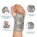 HMCEY Carpal Tunnel Wrist Splint - Support for Sprains RSI & Tendonitis | Gray S/M Right Hand Wristwear - Buy Online on GoSupps.com