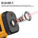 DHH Infrared Thermometer Laser Gun - High Temp Range -50 to 1400 - Accurate Contactless IR Temperature Measurement - Buy Online on GoSupps.com