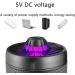 Photocatalyst Mosquito Killer Fashion Black UV Mosquito Killer Low Noise Indoor Portable Mosquito Killer No Radiation Maternal and Child Available Physical Mosquito Killer USB Interface H17cm 11cm - Buy Online on GoSupps.com