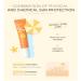 Hydrating Skin Care Set Travel Kit | Best Gifts for Women & Girls | 4-Piece Mini Essentials: Cleanser Cream Serum Sunscreen - Buy Online on GoSupps.com