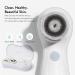 My Life My Shop Ultimate Spin Facial Cleansing Brush (Grey) - Ultimate Skin Spa with 3 Interchangeable Face Brushes - Buy Online on GoSupps.com