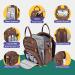 BabbleRoo Baby Diaper Bag & Backpack | Stylish Diaper Backpack for Moms Coffee Color - Buy Online on GoSupps.com