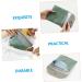 PLAFOPE Sanitary Napkin Storage Bag Button Period Bag Female Accessory Convenient Period Pouch Handbag Pu Multifunction Compact Period Bag Reusable Period Bag 3pcs - Buy Online on GoSupps.com