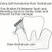 Sound Feelings Toothbrush - Basic Extra Soft 4-Pack Adult for Gentle Periodontal Exfoliation - Buy Online on GoSupps.com