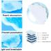 30Pcs Underarm Sweat Pads Perspiration Pads Disposable Armpit Pads Perspiration Armpit Sheet Sweat Absorbing Pads to Keep Underarm Dry and Clothes Clean for Women and Men - Buy Online on GoSupps.com