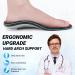 Topsole Orthopedic Insoles for Plantar Fasciitis & Flat Feet - Comfort Shoe Inserts for Men & Women (EU 35-36 23cm) - Brown 227e - Buy Online on GoSupps.com