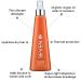 Satara Leave In Conditioner Spray - Moisturize & Detangle Curly or Straight Hair with Organic Argan Oil - Cruelty Free | SEVEN - Buy Online on GoSupps.com
