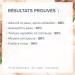 EVOLUDERM Argan & Shea Argan Divin Nourishing Shower Gel 500ml - Buy Online on GoSupps.com