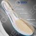 High Impact Sport Shoes Insoles - Navy Blue Running Sneakers Replacement for Women and Men - Buy Online on GoSupps.com