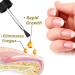 NailGro Intense Nail Growth and Strengthening Serum 7 Days Nail Growth and Strengthening Serum Natural Nail Repair Serum for Thin Nails and Growth 20ml (1Pcs) - Buy Online on GoSupps.com