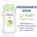 Dove Go Fresh Cucumber and Green Tea Deodorant Stick 40ml Pack of 6 Cucumber Fresh Green Tea 40 g (Pack of 6) - Buy Online on GoSupps.com