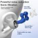 Soft Silicone Ear Plugs for Sleeping & Swimming | Noise Reduction Sound Blocking Earplugs | Waterproof Hearing Protection (Gray - Buy Online on GoSupps.com