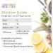 Aura Cacia Sweet Orange Essential Oil 0.5 oz - Pure Aromatherapy Oil for Relaxation & Uplifting Scents - Shop Internationally - Buy Online on GoSupps.com