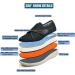 W&LESVAGO Women's Wide Width Diabetic Walking Shoes | Adjustable Closure Lightweight Sneakers for Diabetic Edema Plantar Fasciitis - Blue - Size 8 Wide - Buy Online on GoSupps.com
