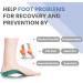 Plantar Fasciitis Inserts for Heel Pain - Kimihome Arch Support for Women & Men | Orthotic Cushions for Flat Feet Heel Spur & Achilles Tendinitis - Sizes 6-10 Women 6-8 Men - Buy Online on GoSupps.com