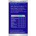 Qunol Brain Health Memory Plus with B6 Magnesium L-Threonate & Citicoline Clinically Tested Ingredients to Improve Memory Focus Attention and Productivity 60 Count (Pack of 1) - Buy Online on GoSupps.com