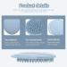 Portable Silicone Scalp Massager - Blue | SECFOU Dispenser for Shower, Bath, Hair, Body | Handheld Massaging Brush for Home Use - Buy Online on GoSupps.com