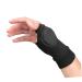 Buy 2 Pairs Sports Wrist Support - Breathable Thumb Cover & Protective Wrist Brace for Workout - Comfortable Wrist Wraps & Stabilizers - Ideal Sports Accessory - Buy Online on GoSupps.com
