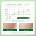 suckoo For Sadoer Centella Asiatica Moisturizing Face Cream Lotion Oil Control Skin Soothing Facial Creams Moisturizing Face Moisturizer Facial Skin Care Cream Brighten skin tone 50g - Buy Online on GoSupps.com