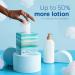 Puffs Plus Lotion Facial Tissue - 48 Tissues, 1 Cube Box | Soothing Moisturizing Relief - Buy Online on GoSupps.com