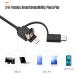 DSFEN 720P Visual Ear Cleaner | Ear Wax Removal Endoscope Otoscope | 1MP for Smartphone Tablet Computer | Cleaning Ear, Mouth, Nose, Skin, Pets, Baby - Buy Online on GoSupps.com