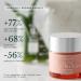R Vive Fermitif Neck Renewal Cream SPF 15 - Anti-Aging Sunscreen 2.5 oz | Shop Internationally - Buy Online on GoSupps.com