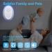 Ultrasound Pest Control - 4 Piece Electronic Deflector for Insects Mice Beetles & Cockroaches - Effective Pest Distributor #105 - Buy Online on GoSupps.com