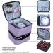 Famard Double-Layer Nail Polish Organizer & Dryer Case - Holds 42 Bottles & 1 LED Lamp - Portable & Adjustable Dividers - Purple - Buy Online on GoSupps.com