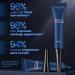 Synyey Eye Cream for Dark Circles & Swelling | Caffeine-Powered Eye Gel for Men | Moisturizing & Smoothing Repair - Buy Online on GoSupps.com