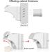 20 Pack Magnetic Cabinet Locks Baby Proofing by Vmaisi - Childproof Cupboard & Drawer Latches - Easy Adhesive Installation - Buy Online on GoSupps.com