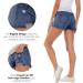 Gowjog Maternity Denim Shorts for Women | Pregnancy Jeans in Medium Blue | Summer Fashion with Torn Raw Hem | Low Waist Comfort | XL Size Available - Buy Online on GoSupps.com
