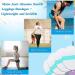 Kekafu 24Pcs Thigh Tapes - Invisible Anti-Chafing Thigh Tape for Inner Thighs - Disposable Body Anti-Friction Pads - Buy Online on GoSupps.com
