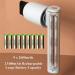 Hair Dryer Portable Cordless Blow Dryer w/Hot & Cold Wind Hair Dryer for Travel School Pet Care Hairdressing Oil Painting Drying Tools - Buy Online on GoSupps.com