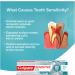 Colgate Sensitive Plus Toothpaste 140gm - Pro Argin Formula for Sensitivity Relief - Shop Internationally - Buy Online on GoSupps.com
