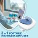 Vicks Portable Waterless Diffuser - USB Plug-In with Nightlight - Easy Breathing, Lavender Scent - For Children's Bedrooms and Nurseries - Buy Online on GoSupps.com