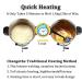 DOZPAL 10L Electric Candle Wax Melting Pot - DIY Commercial Candlestick Maker with 30-110 Temperature Control & Easy Cleaning - Buy Online on GoSupps.com